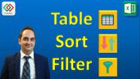 Table , Sort , Filter